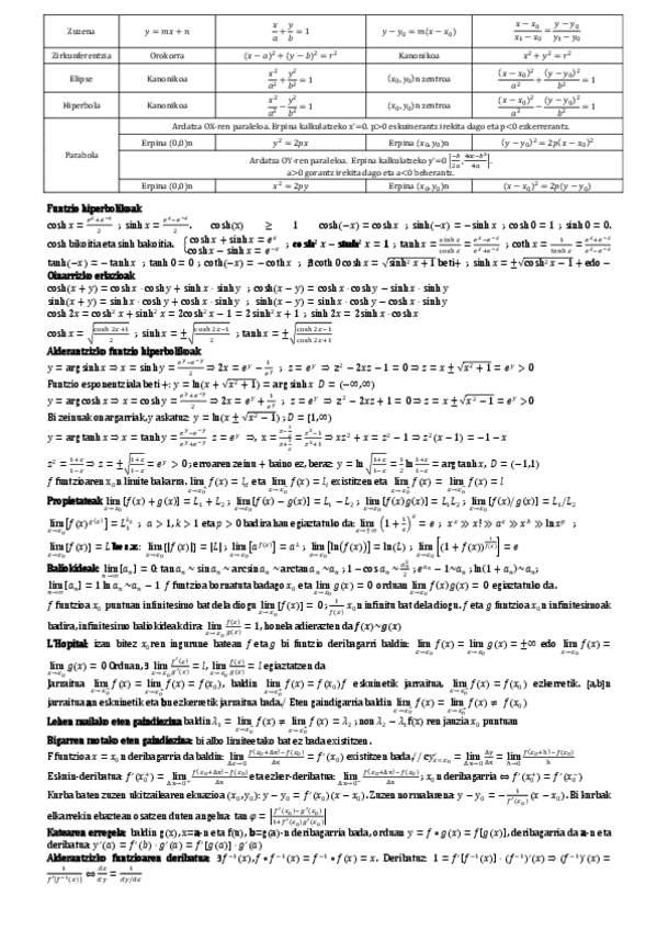 Miniatura del documento Analisi-Matematikoa-Finalerako-formulak.pdf