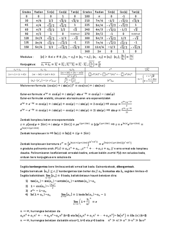 Miniatura del documento Analisi-Matematikoa-Partzialerako-formulak.pdf