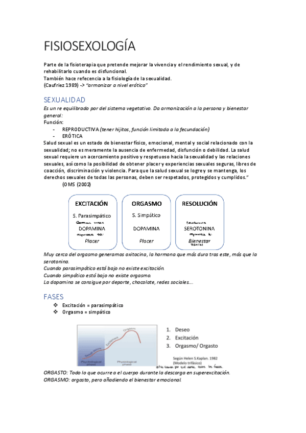 Miniatura del documento FISIOSEXOLOGIA-.pdf