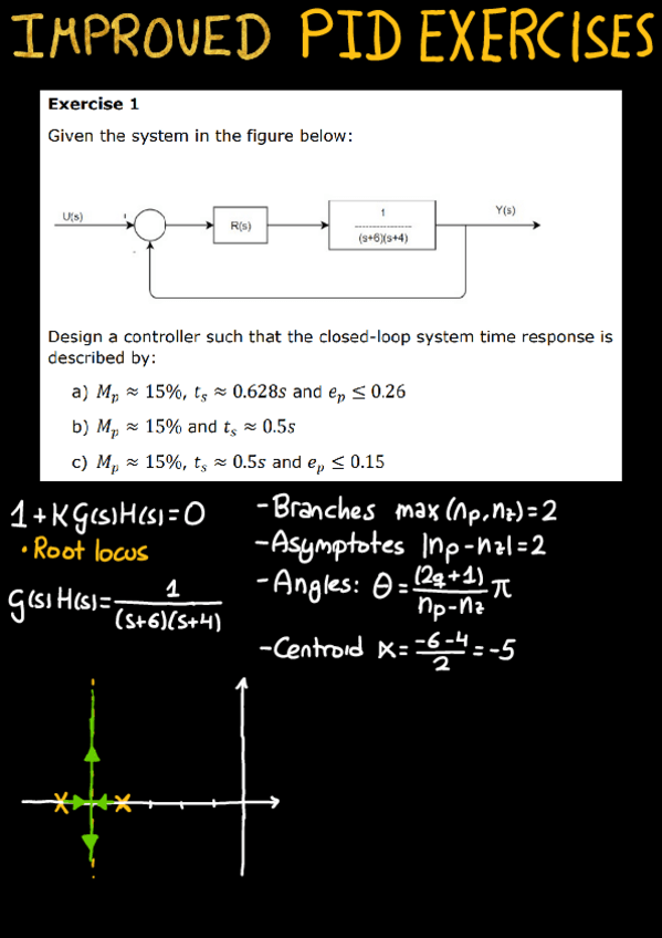 Miniatura del documento Improved PID exercises