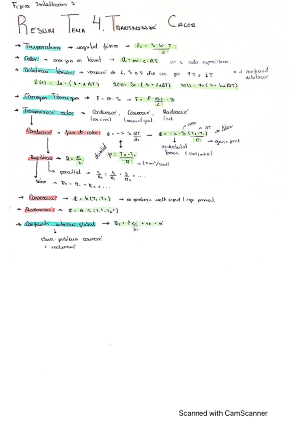 Miniatura del documento ResumTransmissio-Calor.pdf
