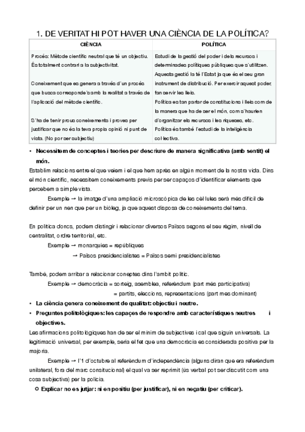 Miniatura del documento Apunts-sencers-Ciencia-Politica.pdf