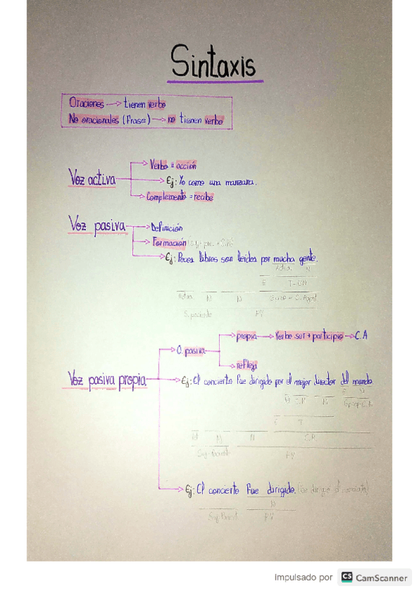 Miniatura del documento sintaxis-2.pdf