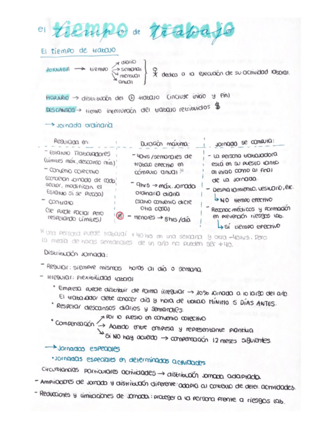 Miniatura del documento Tema-El-tiempo-de-trabajo.pdf