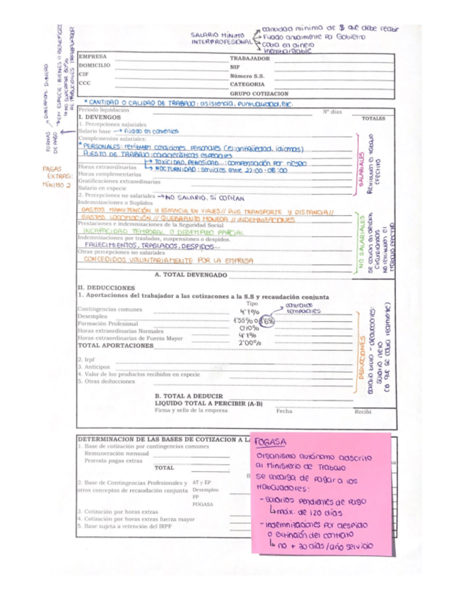 Miniatura del documento Nominas-resumido.pdf