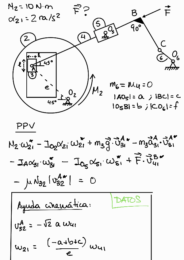 Miniatura del documento Dinamica-Ordinaria-202122.pdf