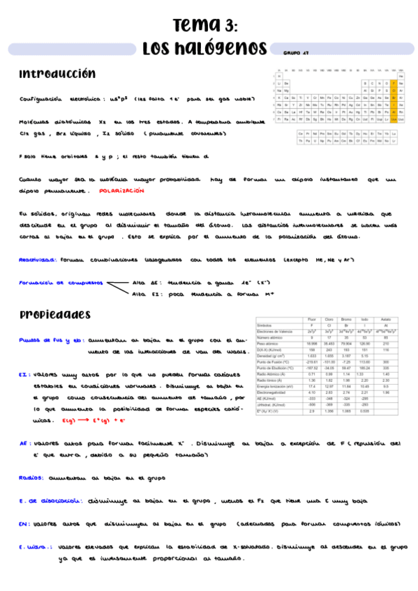 Miniatura del documento HALOGENOS.pdf