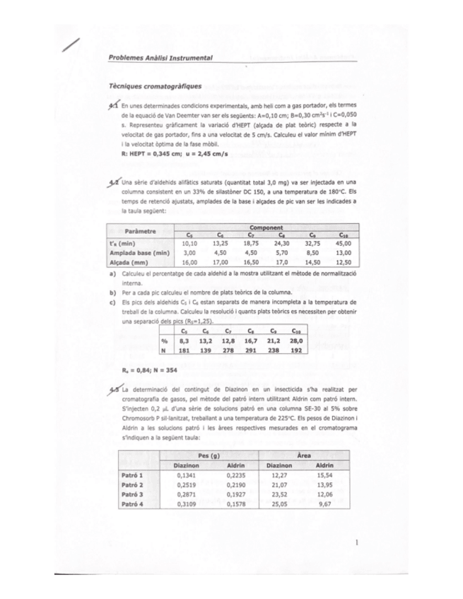 Miniatura del documento Exercicis-resolts-i-comentats-T4-tecniques-cromatografiques.pdf