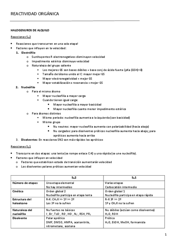 Miniatura del documento Apuntes toda la reactividad.pdf