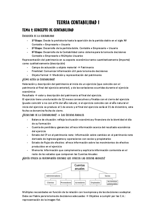 Miniatura del documento teoría contabilidad financiera I completa.pdf