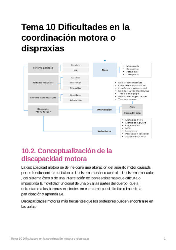 Miniatura del documento Tema10Dificultadesenlacoordinacinmotoraodispraxias.pdf