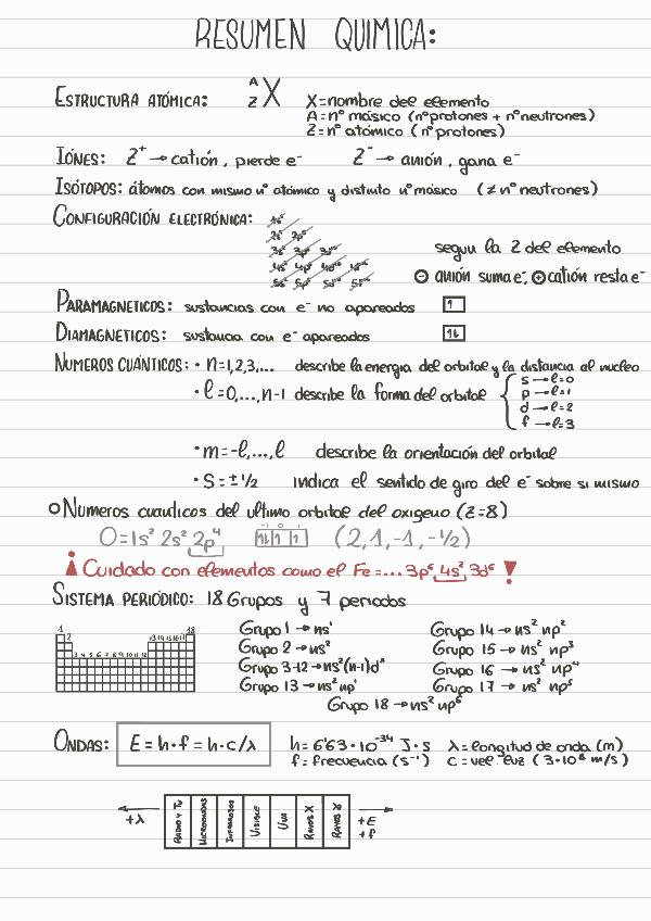 Miniatura del documento DOC-20220912-WA0022.pdf