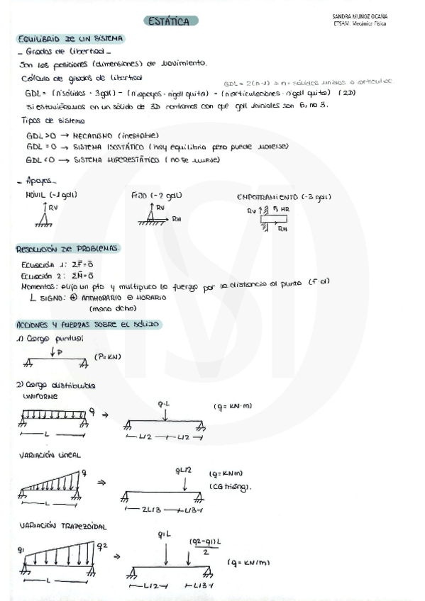 Miniatura del documento Mecanica-Fisica-Formulario-Segundo-Parcial.pdf