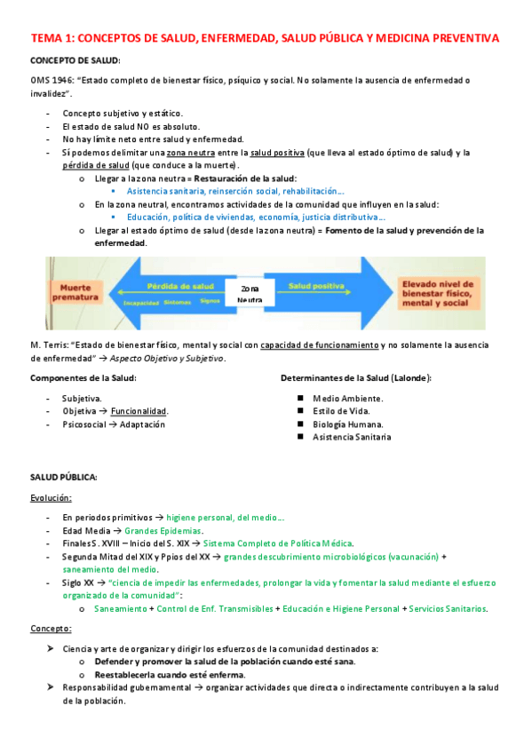 Miniatura del documento SALUD-PUBLICA-1-CONCEPTOS.pdf