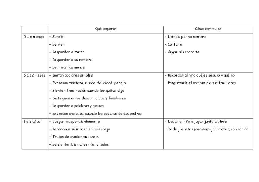 Miniatura del documento Desarrollo-temprano-socioemocional.pdf