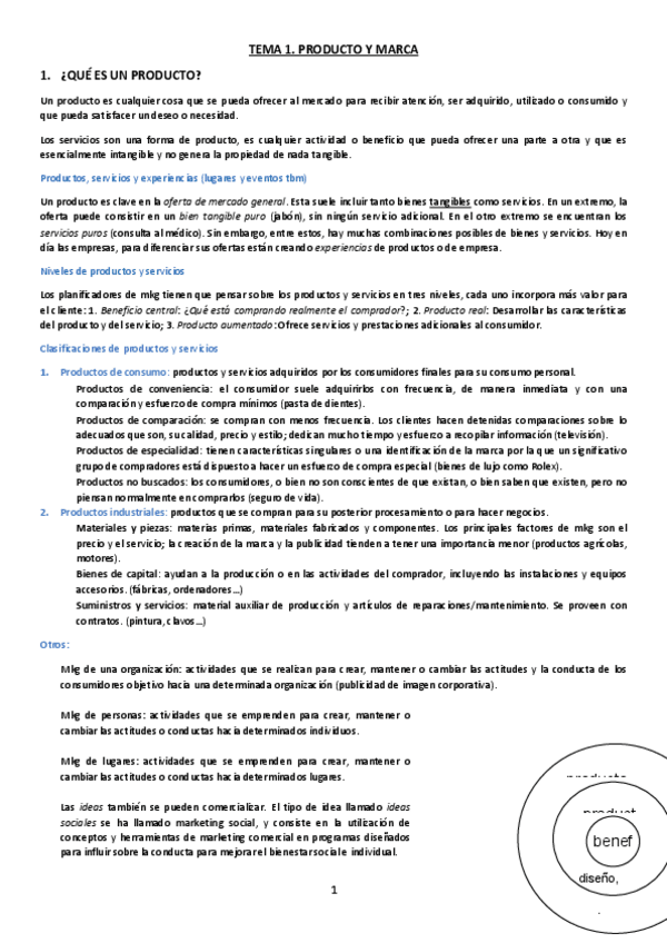 Miniatura del documento resumenmarketing.pdf