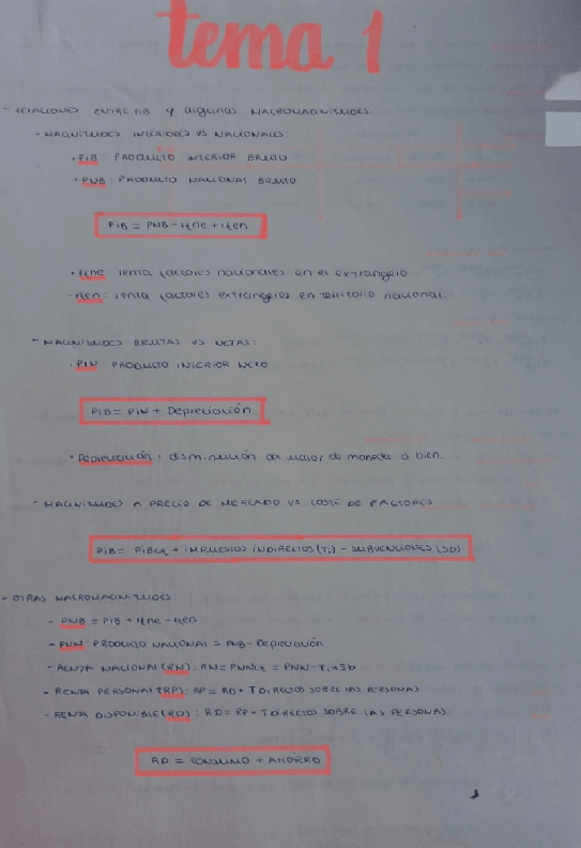 Miniatura del documento T1-Macro.pdf