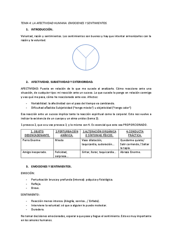 Miniatura del documento ANTROPOLOGIA.-TEMA-4.-LA-AFECTIVIDAD-HUMANA.-EMOCIONES-Y-SENTIMIENTOS.pdf