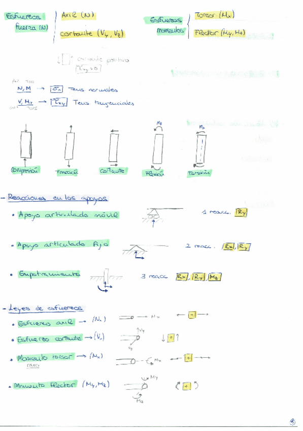 Miniatura del documento Resumen.pdf