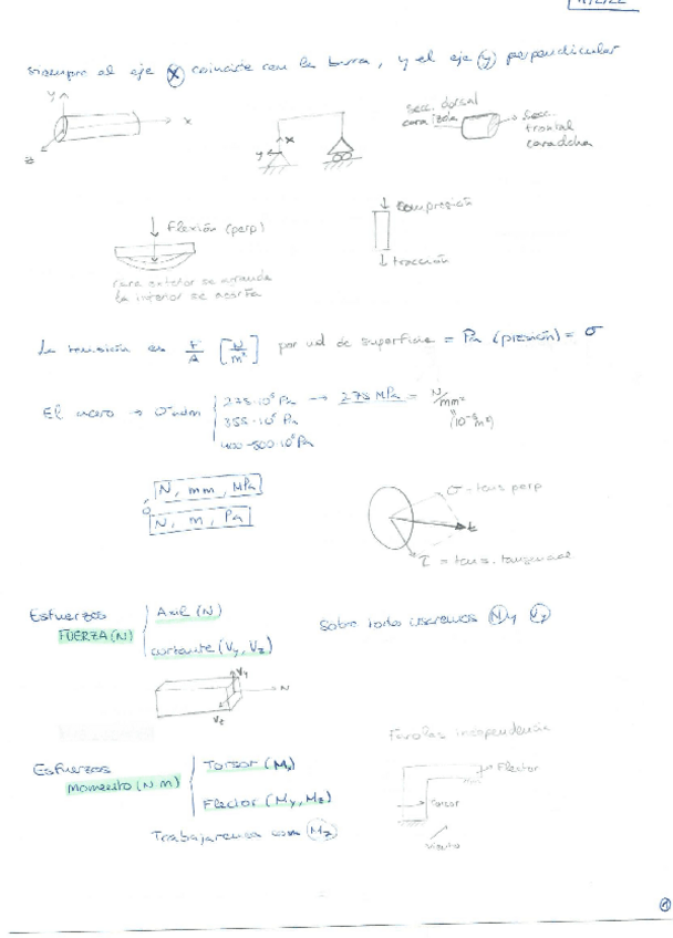Miniatura del documento Tema-1-y-2.pdf