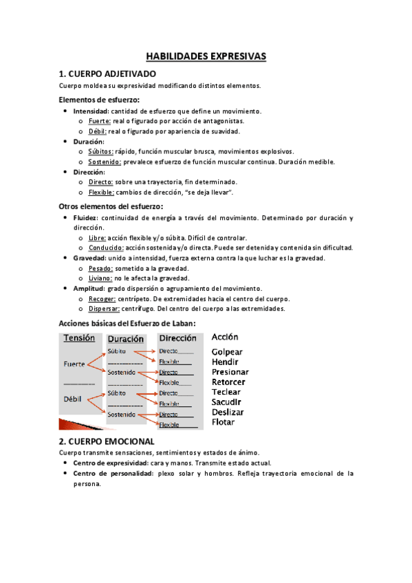 Miniatura del documento TEMARIO.pdf
