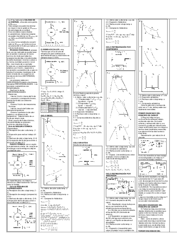 Miniatura del documento resumen-termodinamicacompress.pdf