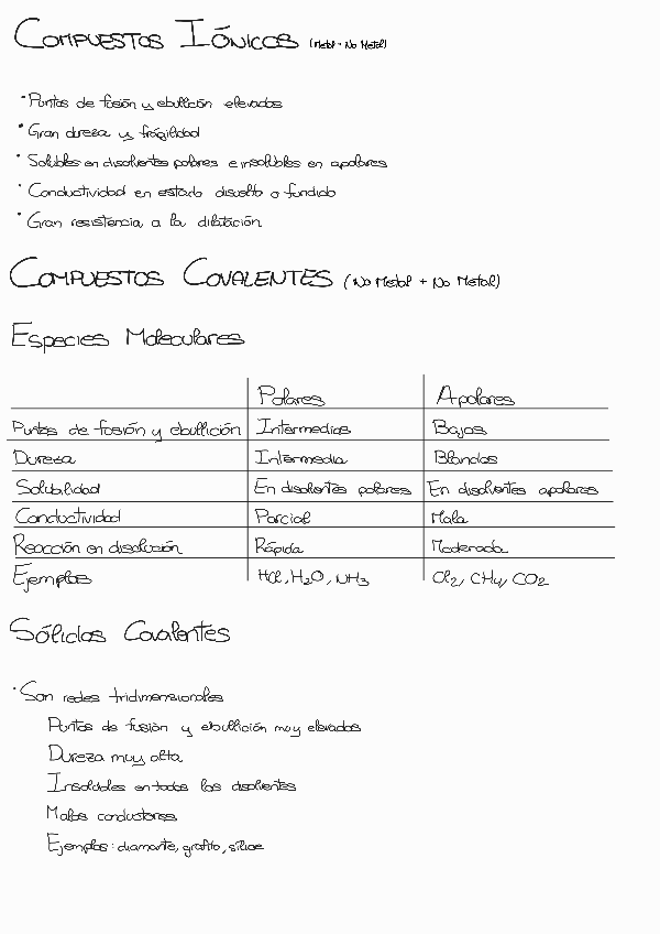 Miniatura del documento Propiedades-compuestos.pdf