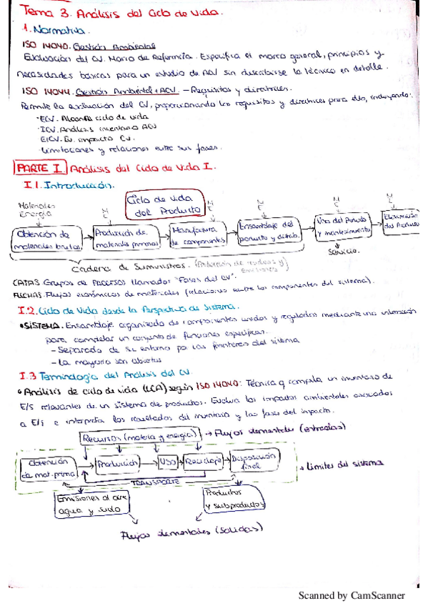 Miniatura del documento DYP_2Cuat.pdf