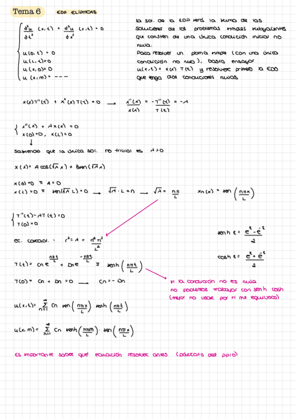 Miniatura del documento Tema-6.pdf