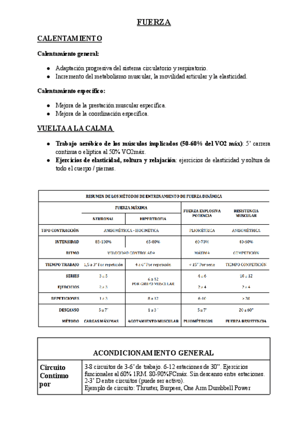 Miniatura del documento Tablas-Supuestos-Practicos-Entrenamiento.pdf