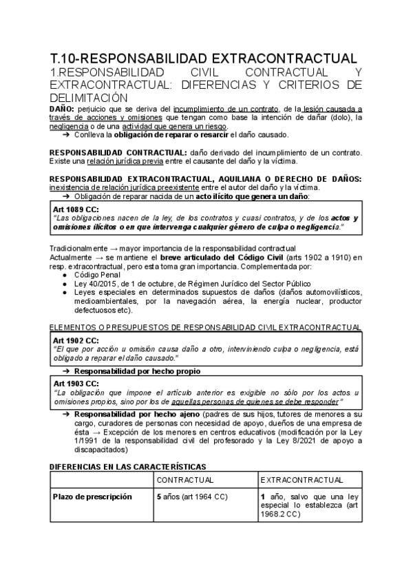 Miniatura del documento T.10-RESP. EXTRACONTRACTUAL.pdf