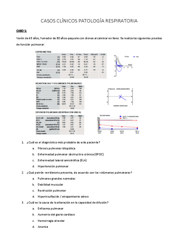 Miniatura del documento CASOS-CLINICOS-RESPIRATORIO.pdf
