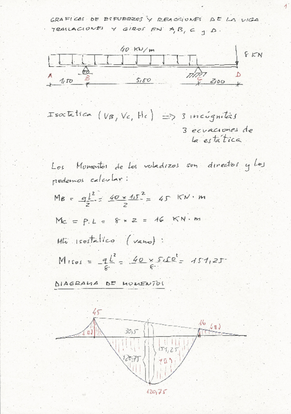 Miniatura del documento practica-3.pdf