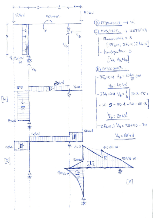 Miniatura del documento EIsostaticasPortico-16.pdf