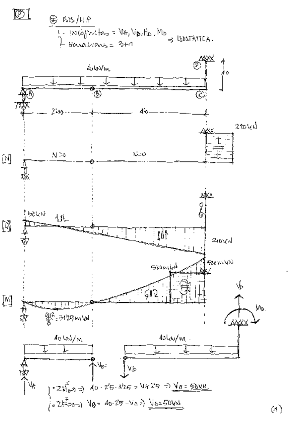 Miniatura del documento Solucion-Examen-ExtraOrdinario.pdf