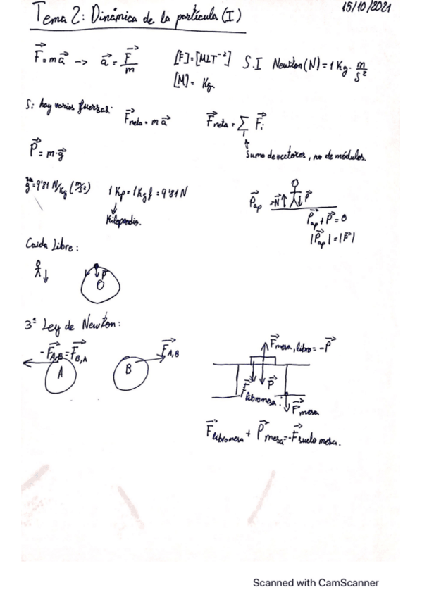 Miniatura del documento Apuntes-y-ejercicios-de-Dinamica.pdf