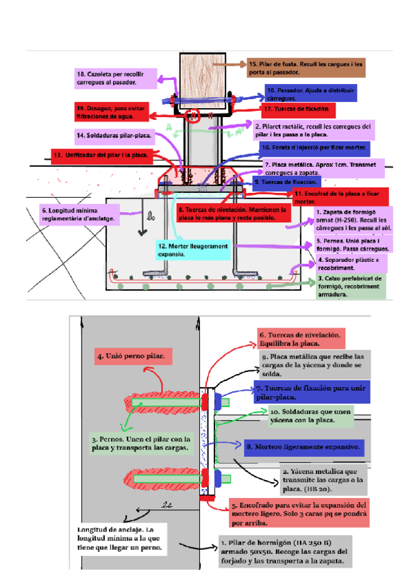 Miniatura del documento Detalles-constructivos-pilar-madera-y-viga-metalica-1er-parcial.pdf