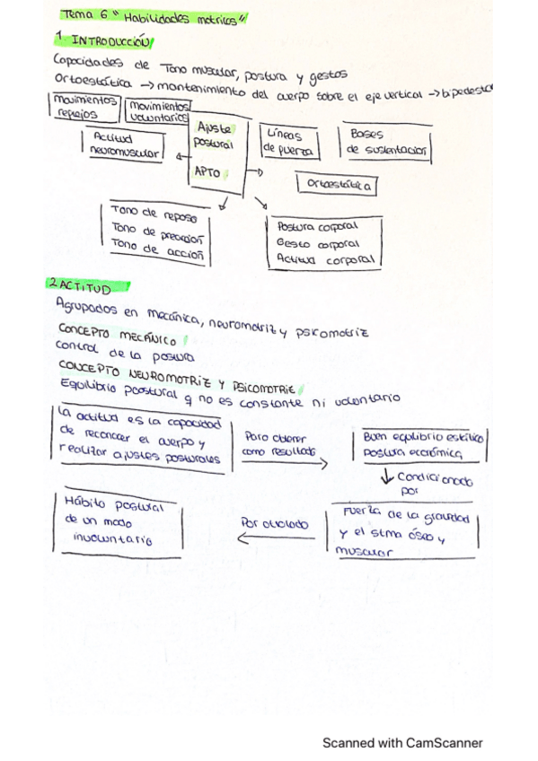 Miniatura del documento tema-6.pdf