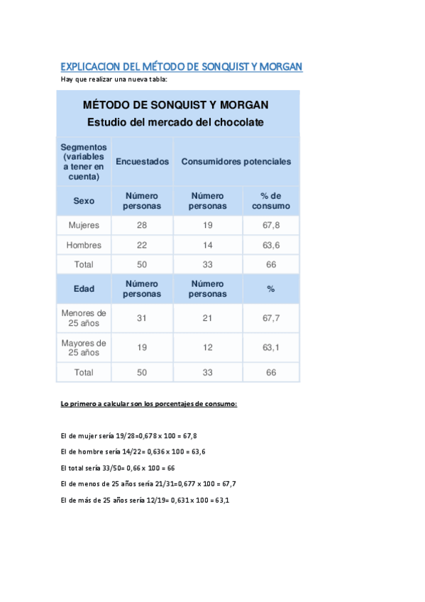 Miniatura del documento EXPLICACIONDELMETODODESONQUISTYMORGAN1.pdf