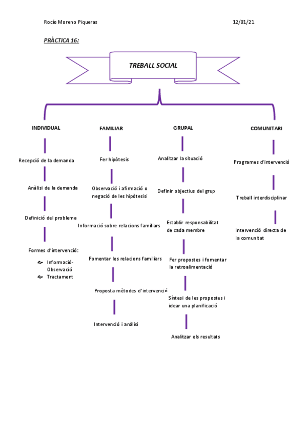 Miniatura del documento Practica-16.pdf