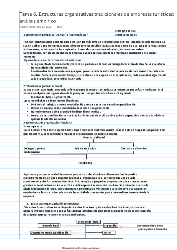 Miniatura del documento Organizacion-T6.pdf