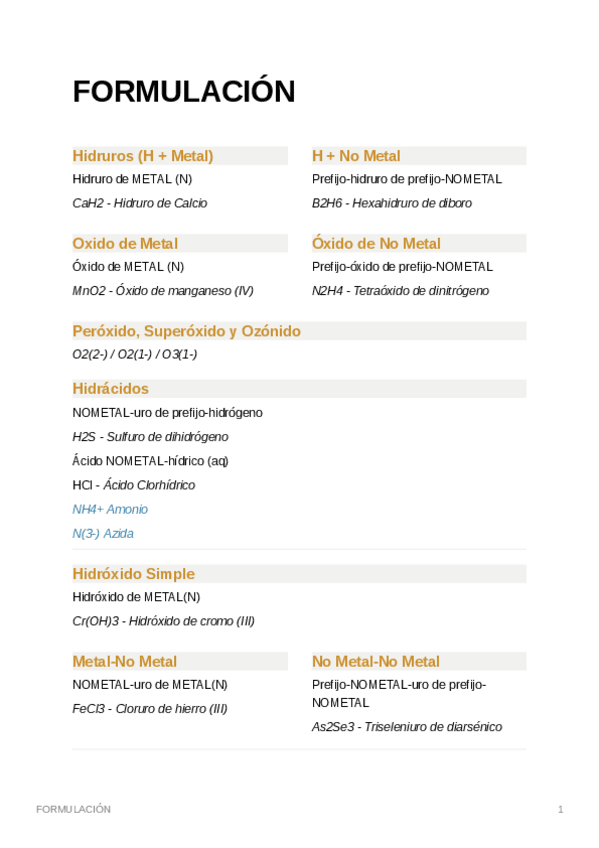 Miniatura del documento Formulacion.pdf