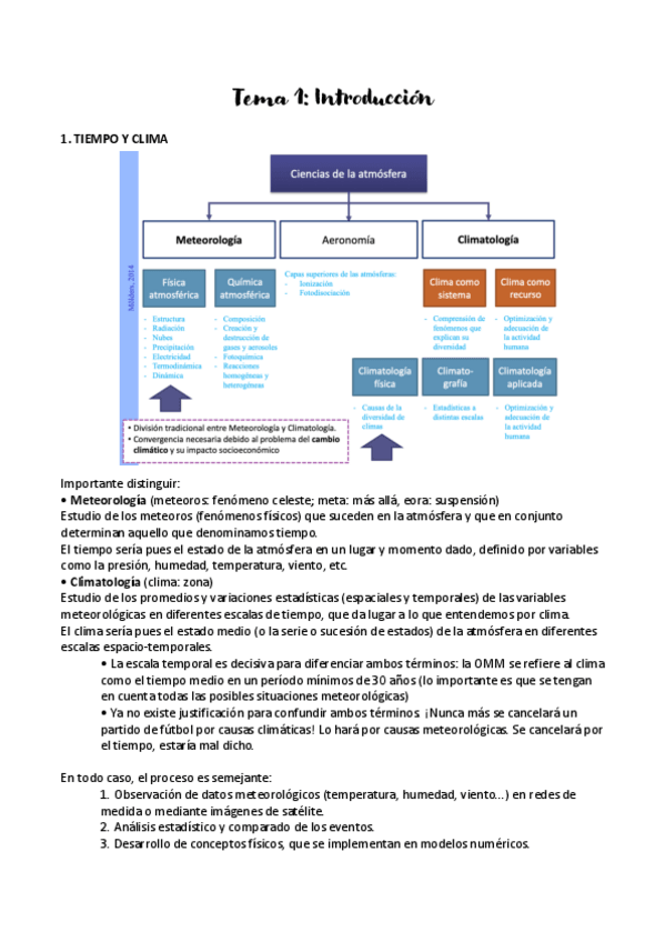 Miniatura del documento Apuntes-Meteorologia-completos.pdf
