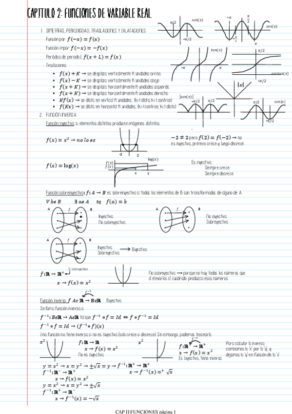Miniatura del documento CAP-II-FUNCIONES.pdf