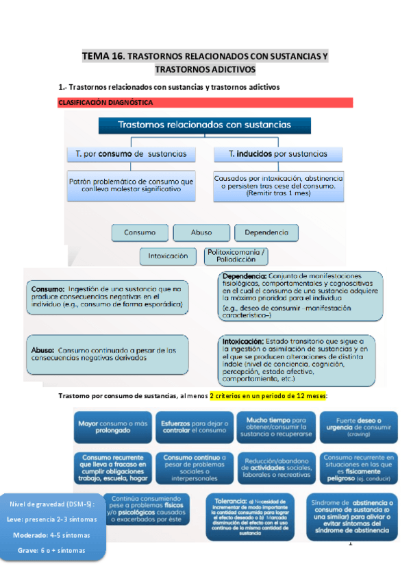 Miniatura del documento TEMA-16.-Trastornos-Relacionados-con-Sustancias-y-Trastornos-Adictivos.pdf