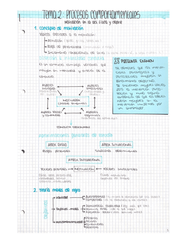 Miniatura del documento TEMA-2-ANALISIS-COMPORTAMENTAL-Procesos-comportamentales.pdf