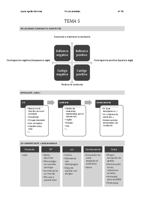 Miniatura del documento TEMA-5.pdf