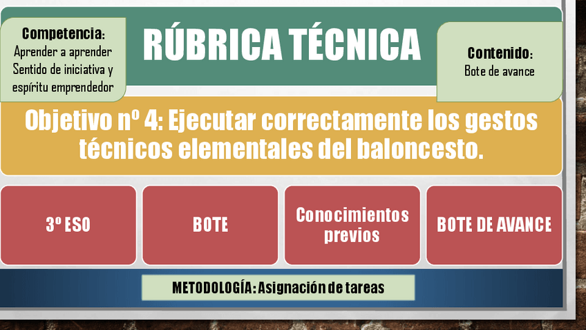 Miniatura del documento UNIDAD-DIDACTICA-BALONCESTO-2compressed.pdf