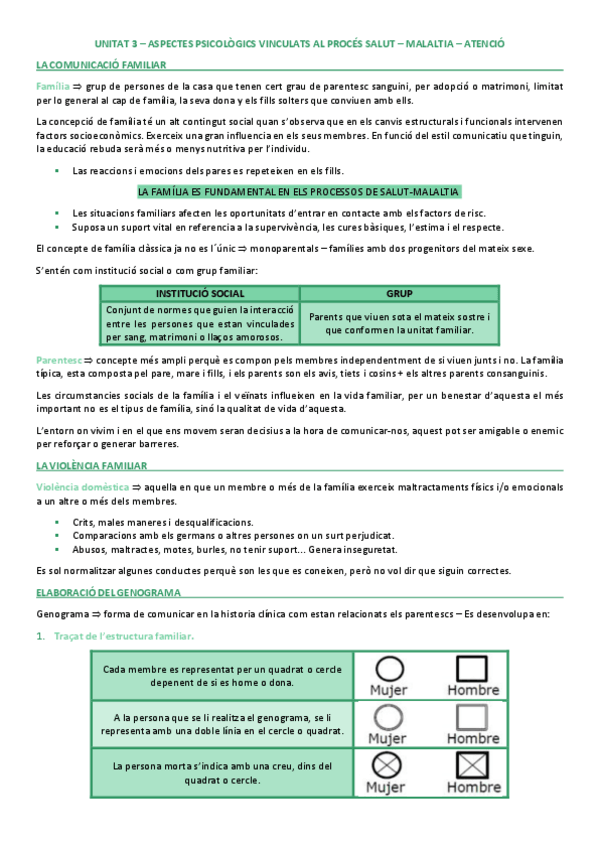 Miniatura del documento Unitat-3-Comunicacio-Terapeutica.pdf