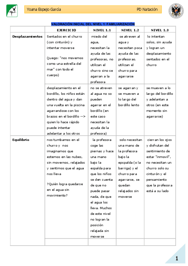 Miniatura del documento Nuestra-wiki.pdf